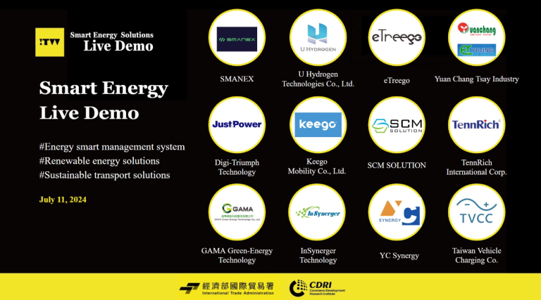 臺澳智慧能源買主直播秀 助業者進軍澳洲