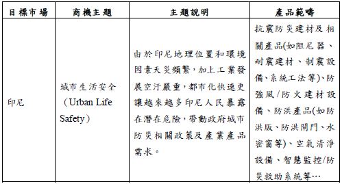 8ff1805e291b4ded9bdcd5954d57e993