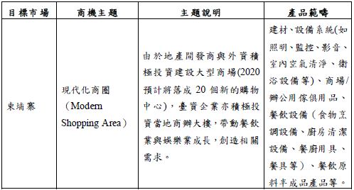 1508bf6929624b27bf91d13ae6893d47