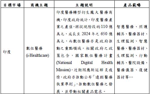 9d0dd63c3b61487daa882debefa4384b