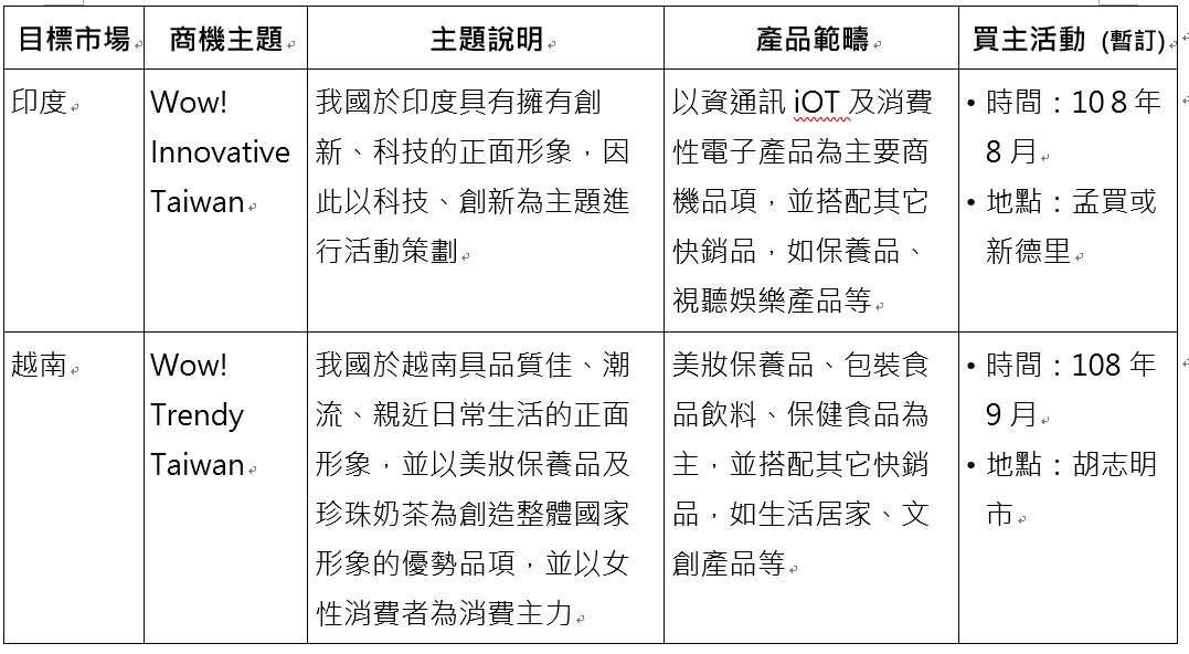 dcf184c496284e6e8646596d1997d3f4