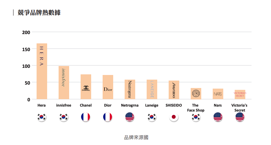 截圖 2021-08-04 15.41.10