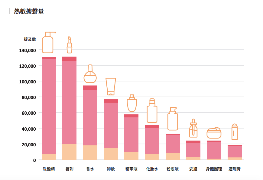 截圖 2021-08-04 15.40.55