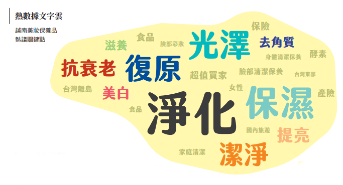 截圖 2021-08-04 15.44.38