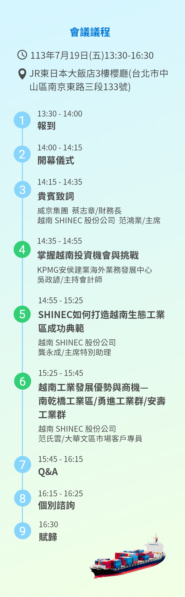 CDRI 越南投資新視野 會議議程